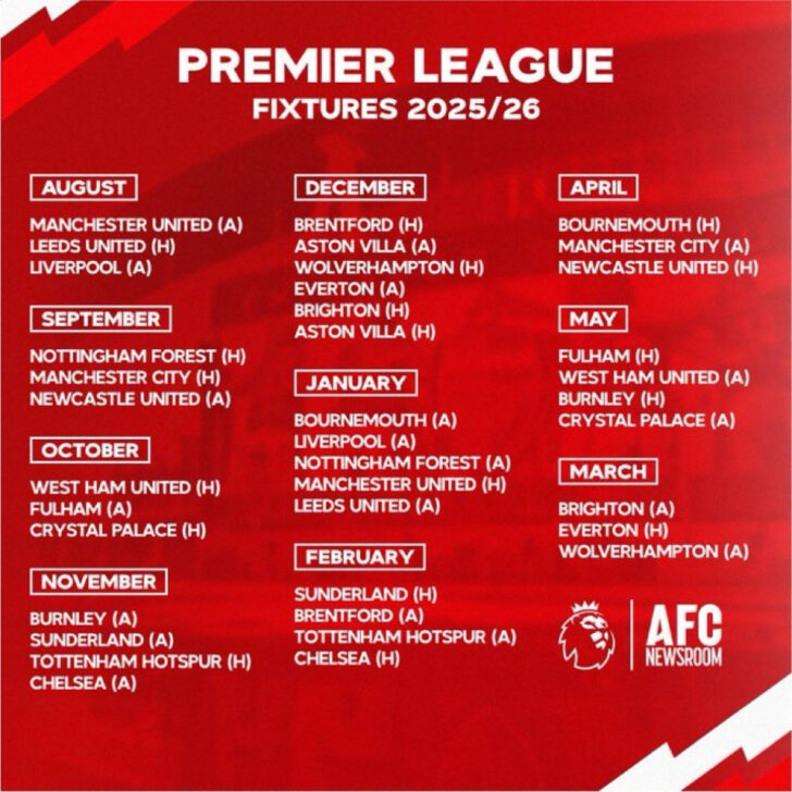 Calendrier Premiere League 2026