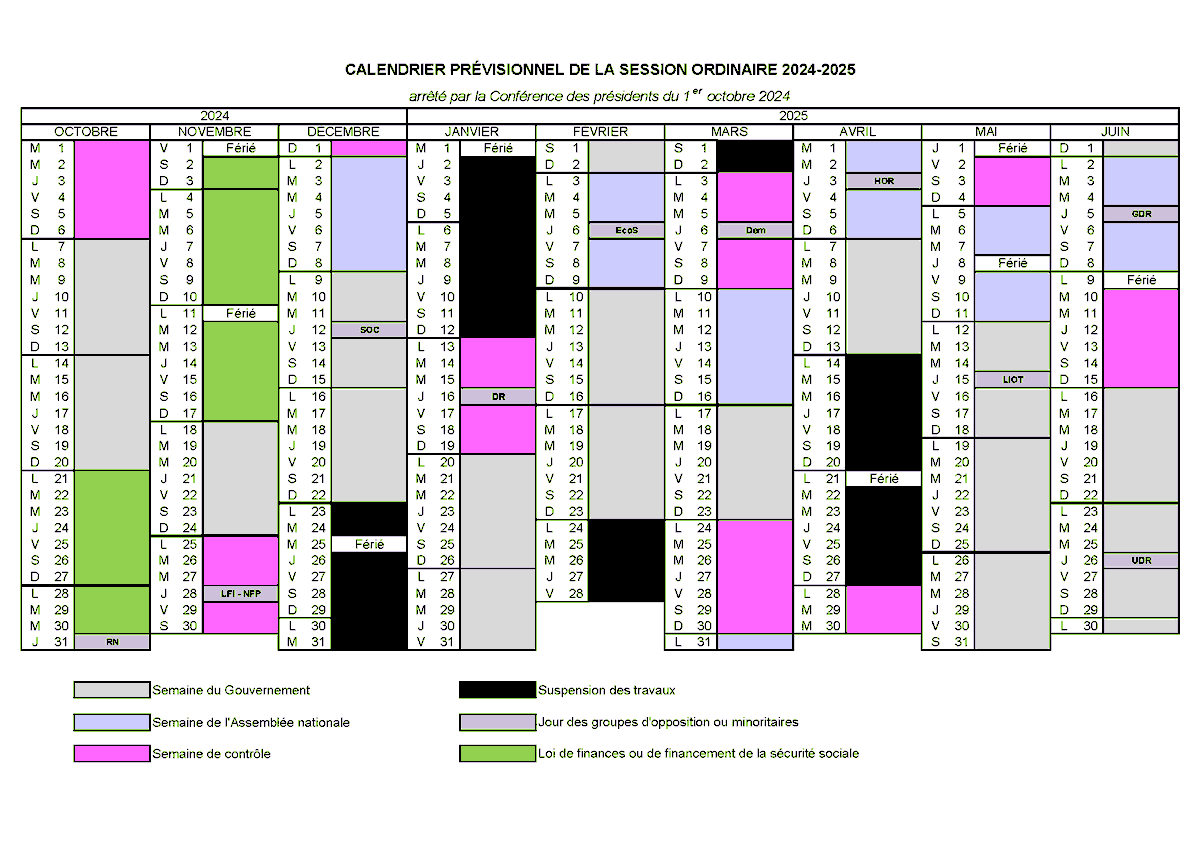 📢 La Conférence Des Présidents A Arrêté Le Calendrier | Calendrier Assemblée Nationale 2025 2026