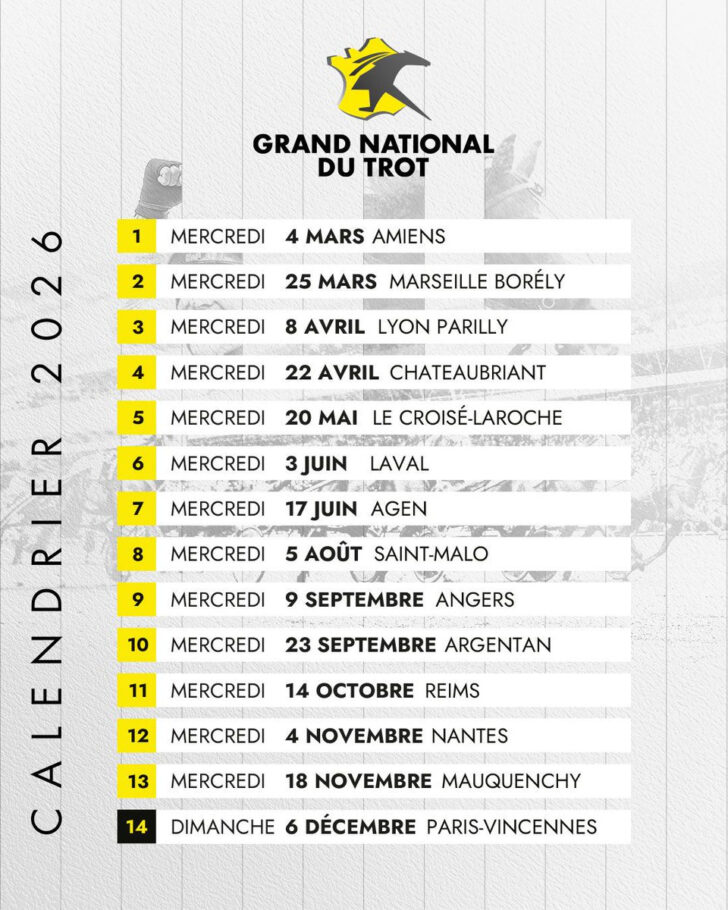 Calendrier National 1 2026