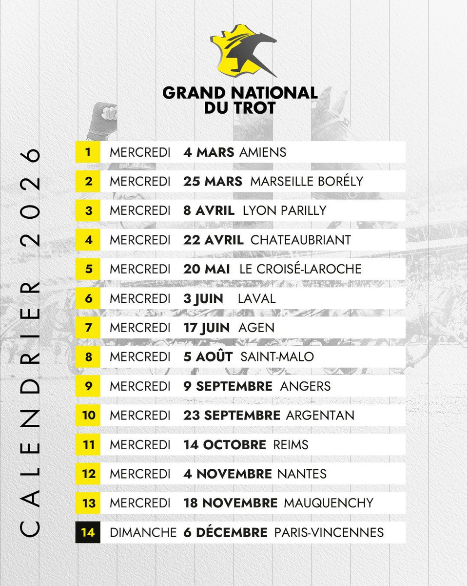 🗞 Découvrez Le Calendrier Du Grand National Du Trot 2026 ! | Calendrier National 1 2026