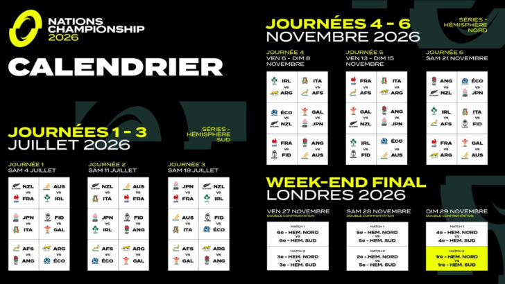 Calendrier Nationale 2 Rugby 2026