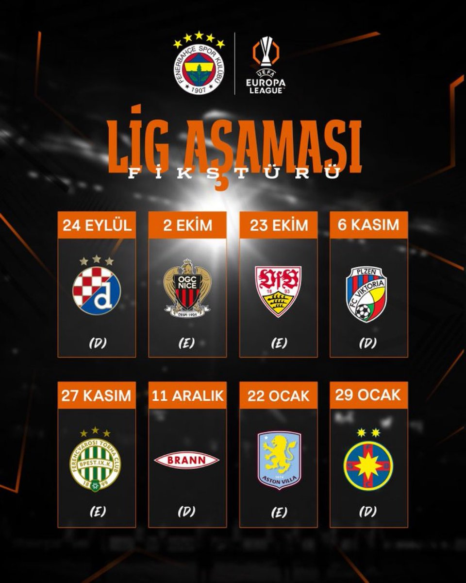 Le Calendrier De Fenerbahçe Pour La Saison 2025-2026 En Europa | Calendrier Europa League 2026