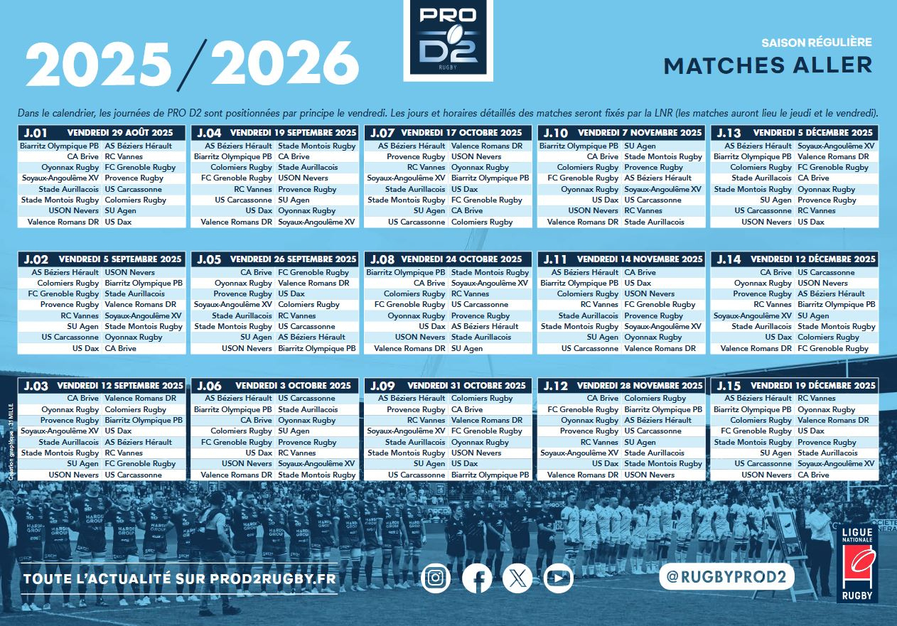 Le Calendrier De La Pro D2 Pour La Saison 2025/2026 Est Sorti | Calendrier Pro D2 2025 2026