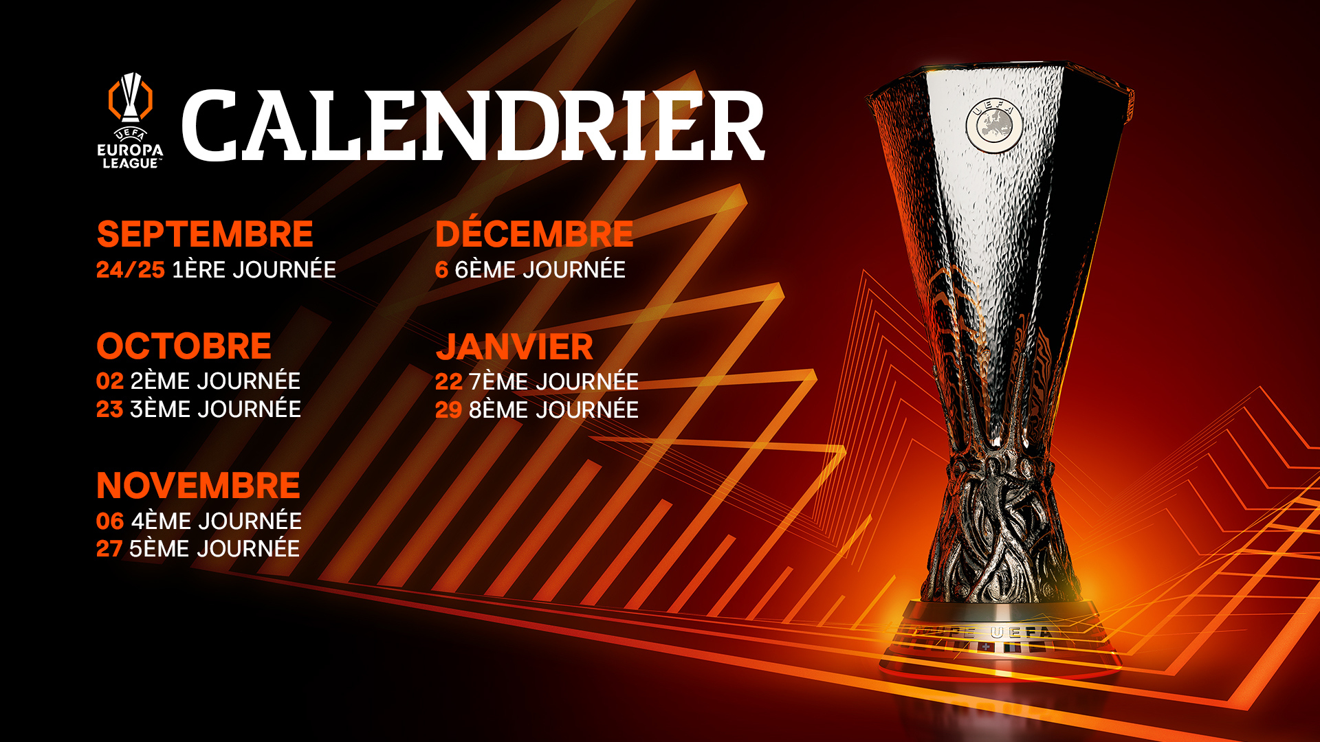 Les Aiglons&amp;#039; Group Stage Opponents | Europa League | Calendrier Europa League 2025 2026