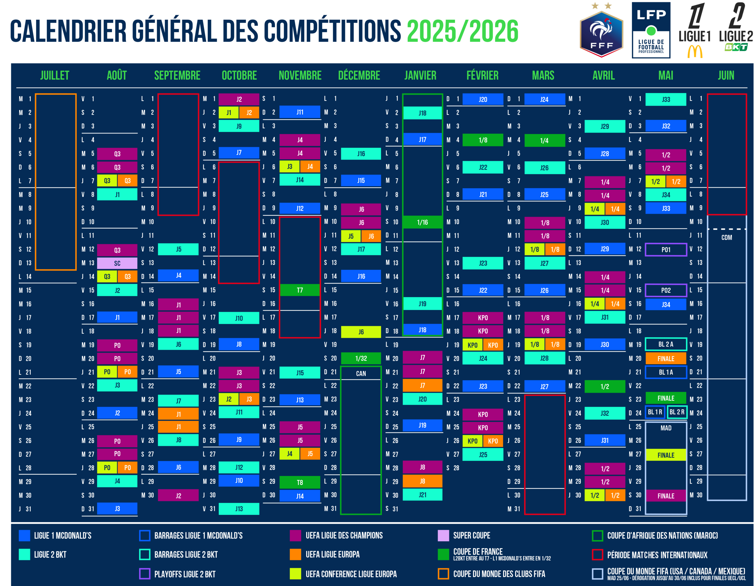 Ligue 1, Ligue 2, Coupe De France Le Calendrier Des | Calendrier Ligue 2 2025 2026