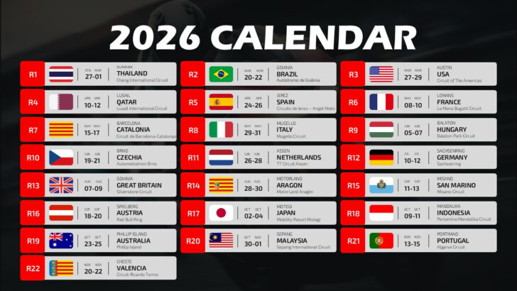 Moto GP 2026 Calendrier