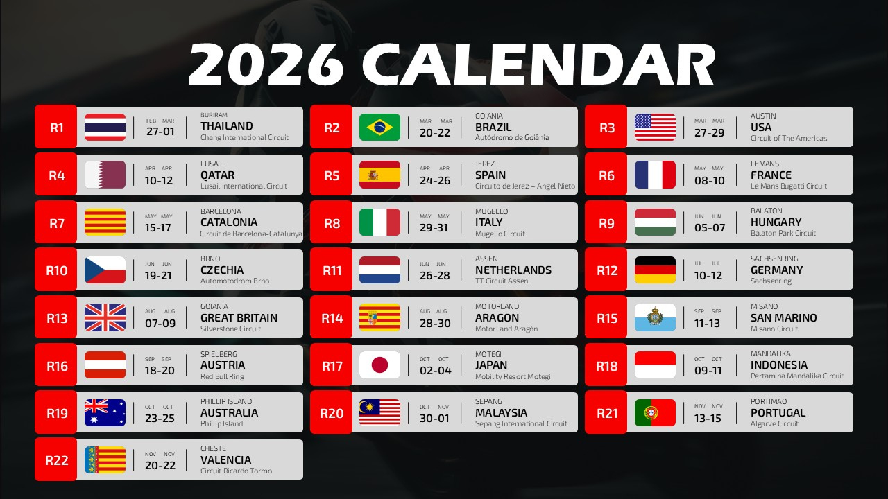 Moto Gp 2026 Calendar Template – Ppt, Google Slides &amp;amp; Canva | Moto GP 2026 Calendrier