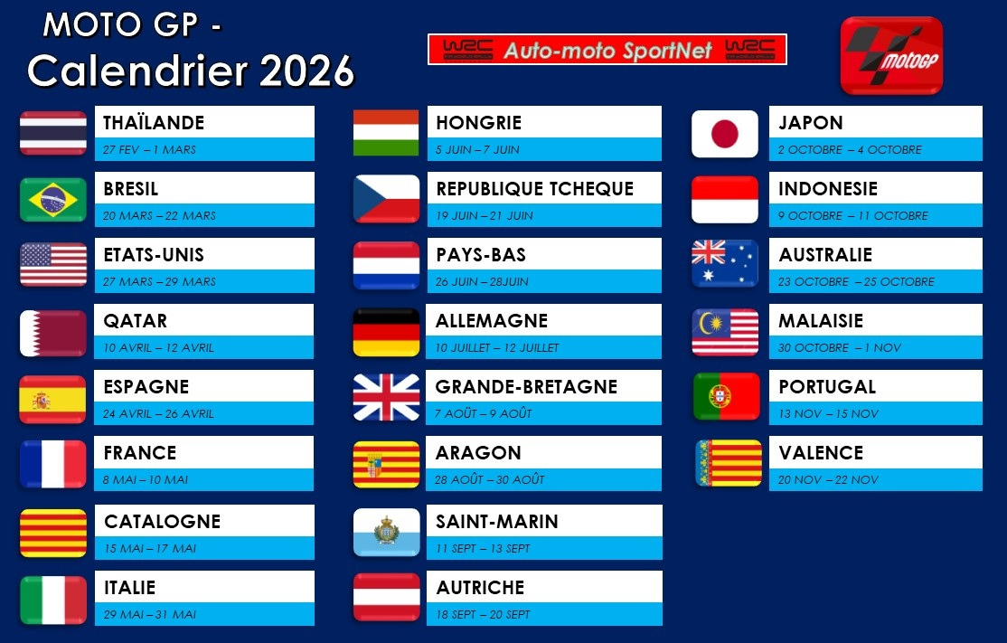 Moto Gp ⚠️Calendrier 2026 22 Grands Prix Au Programme De La | Motogp 2026 Calendrier