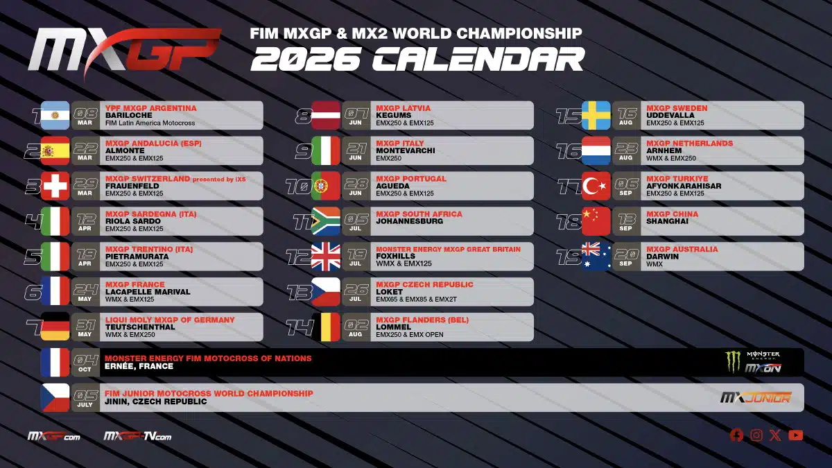 Mxgp : Voici Le Calendrier 2026 Définitif ! - Moto-Station | Calendrier Mxgp 2026