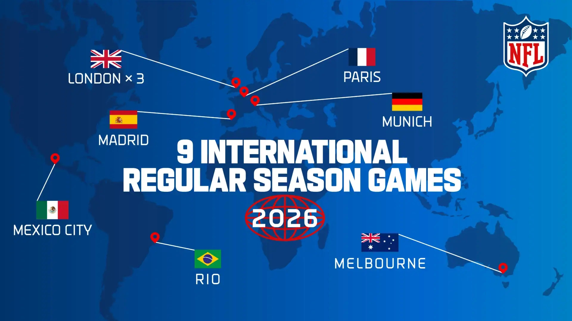 Nfl 2026 International Games Announced In Madrid, Mexico, And | Calendrier Nfl 2025 2026