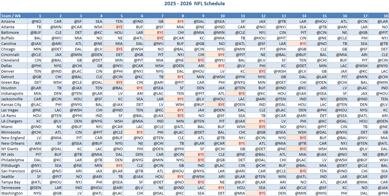 Nfl Schedule 2022 - 2023 | Calendrier NFL 2025 2026
