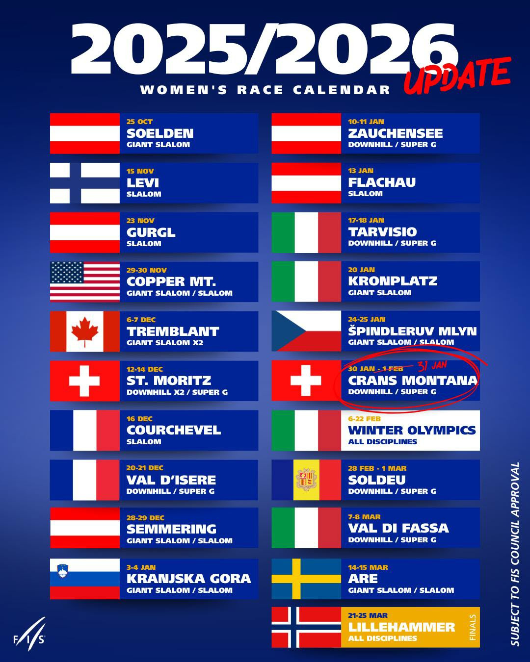 Ski Alpin. Coupe Du Monde 2025-2026 : Livigno Arrive Et Des | Calendrier Ski Alpin 2025 2026