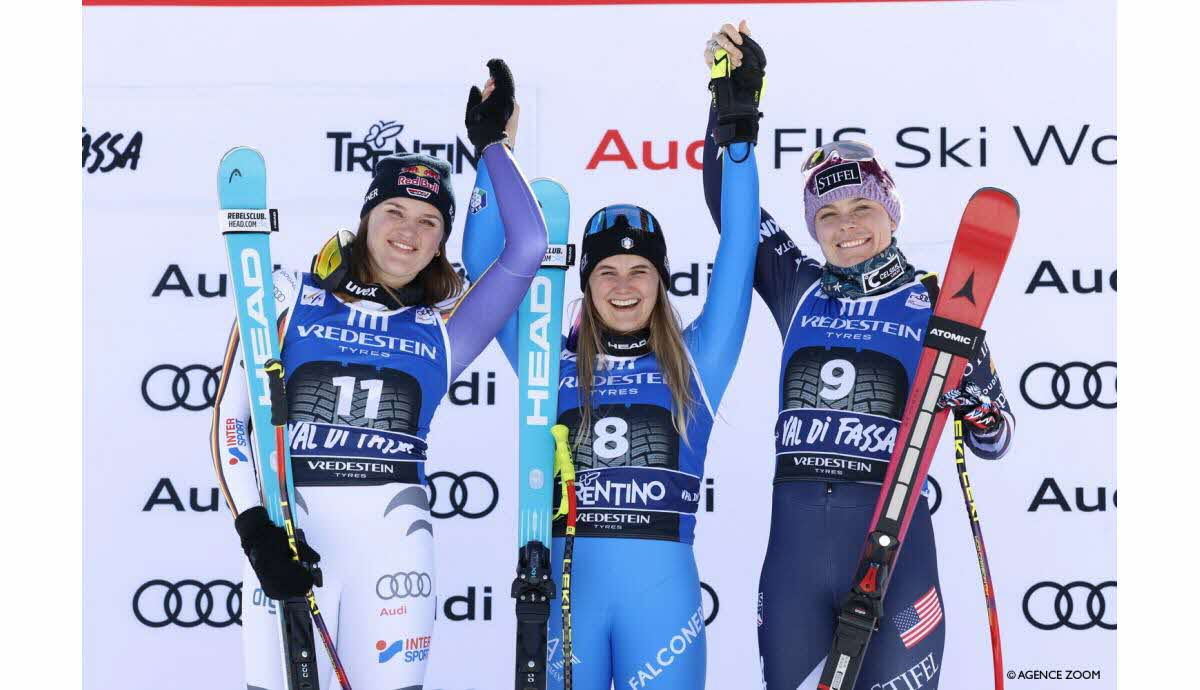 Ski Alpin. Coupe Du Monde : Le Calendrier Complet Et Les Résultats | Calendrier Ski Alpin 2025 2026