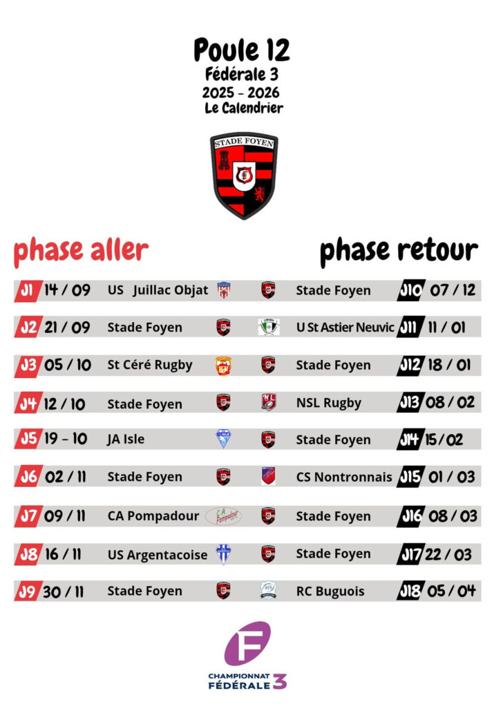 Calendrier USAP Top 14 2026