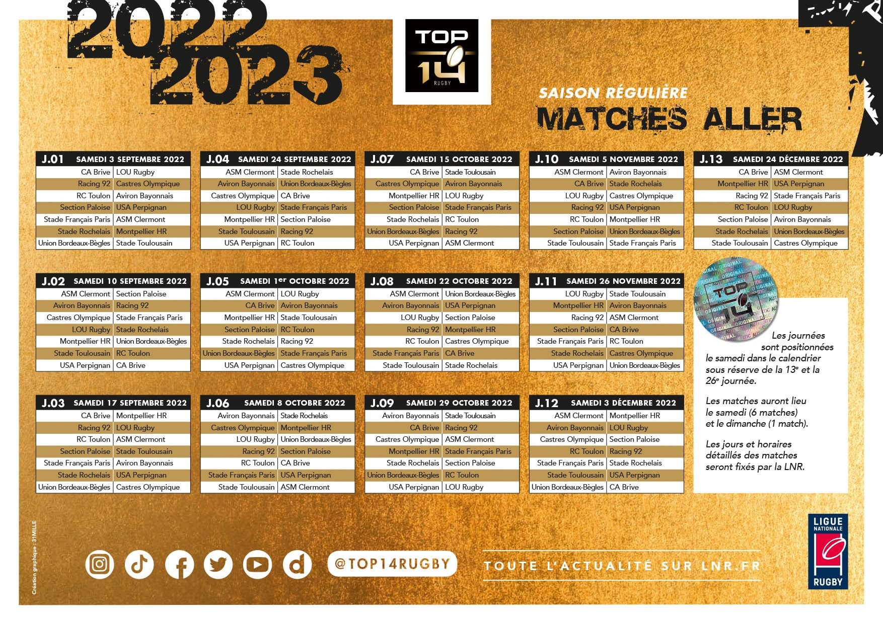 Top 14 2022-2023 : Le Calendrier Complet De L&amp;#039;Usap | Calendrier USAP 2025 2026