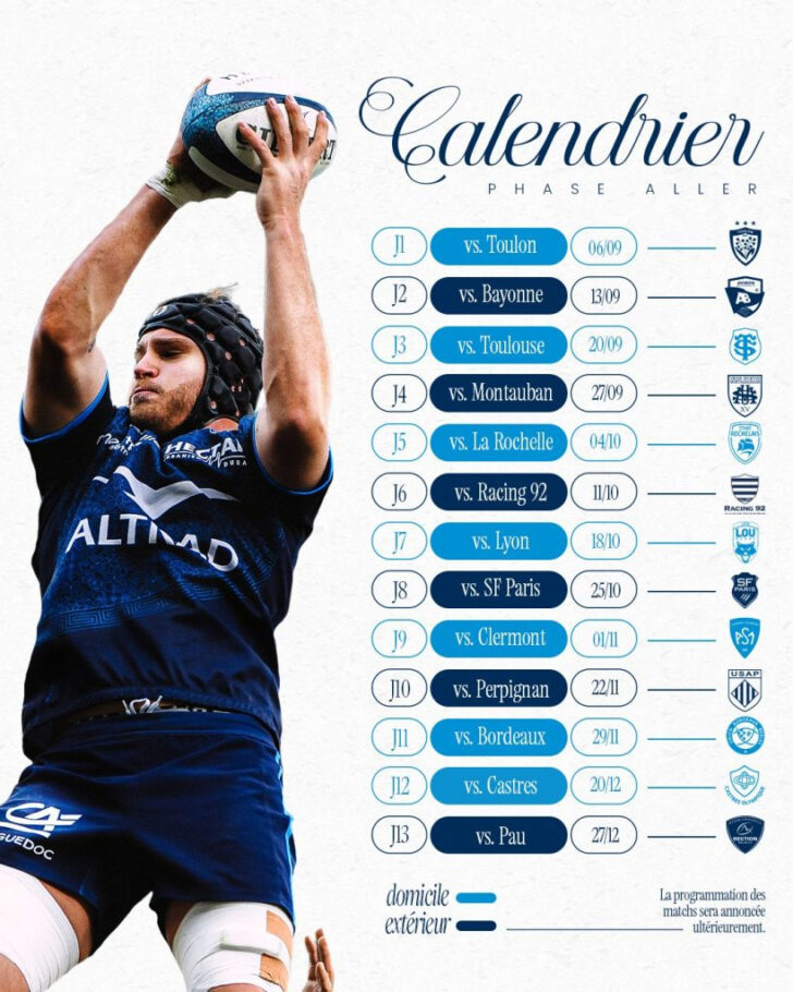 Calendrier Top 14 2026