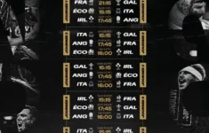 Tournoi Des 6 Nations 2025 : Le Calendrier Et Programme Tv Complet | Calendrier Tournoi des 6 Nations 2026