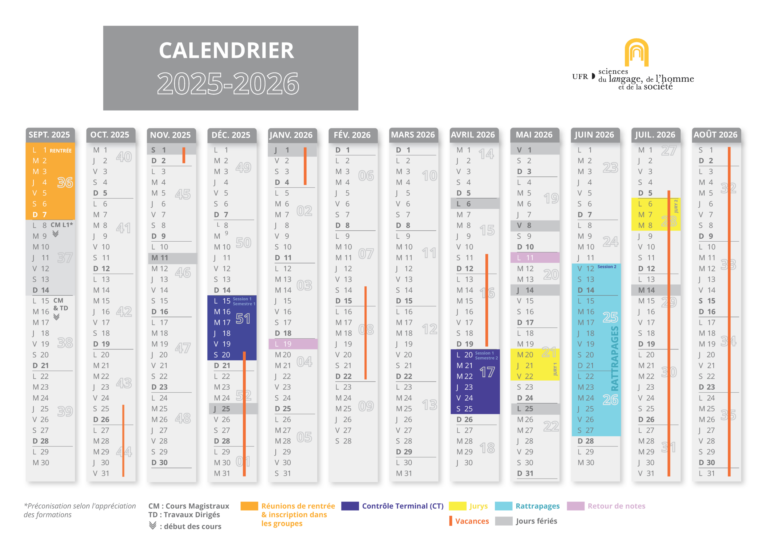 Ufr Slhs - Calendrier 2025-2026 | Calendrier Universitaire 2025 2026