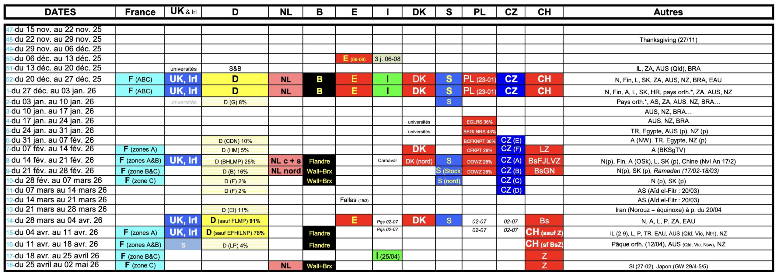 Vacances Scolaires 2024/2025 - Chalet Time | Calendrier 2026 Vacances Scolaires Europe