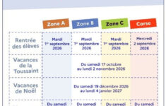 Vacances Scolaires 2025-2026 Et 2026-2027 – Métropole Et Outre-Mer | Calendrier Scolaire 2026 2027 Tahiti