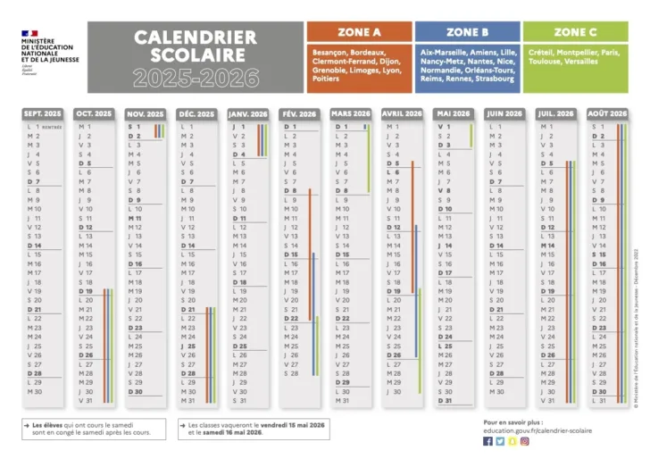 Calendrier Vacances Scolaires 2026 Toulouse