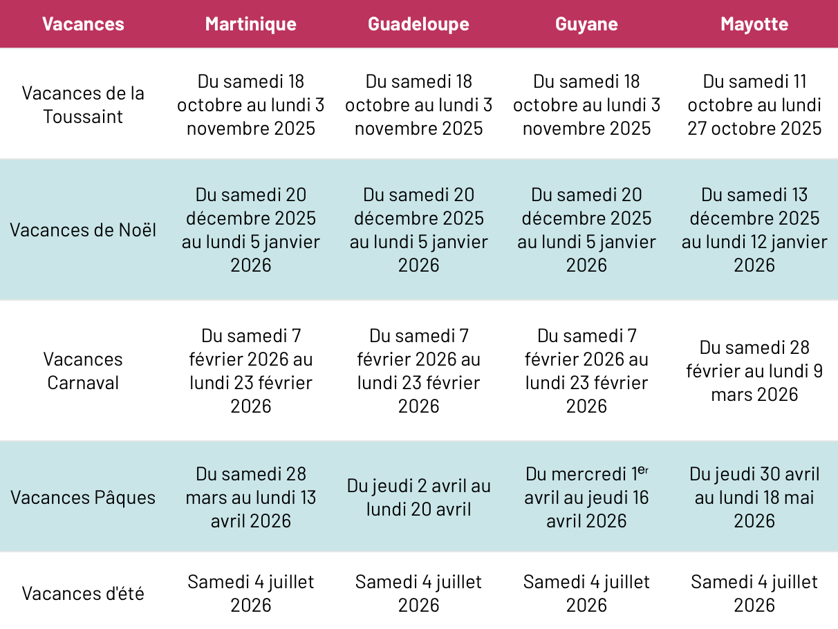 Vacances Scolaires : Le Calendrier Par Zone | Calendrier 2026 Vacances Scolaires Martinique
