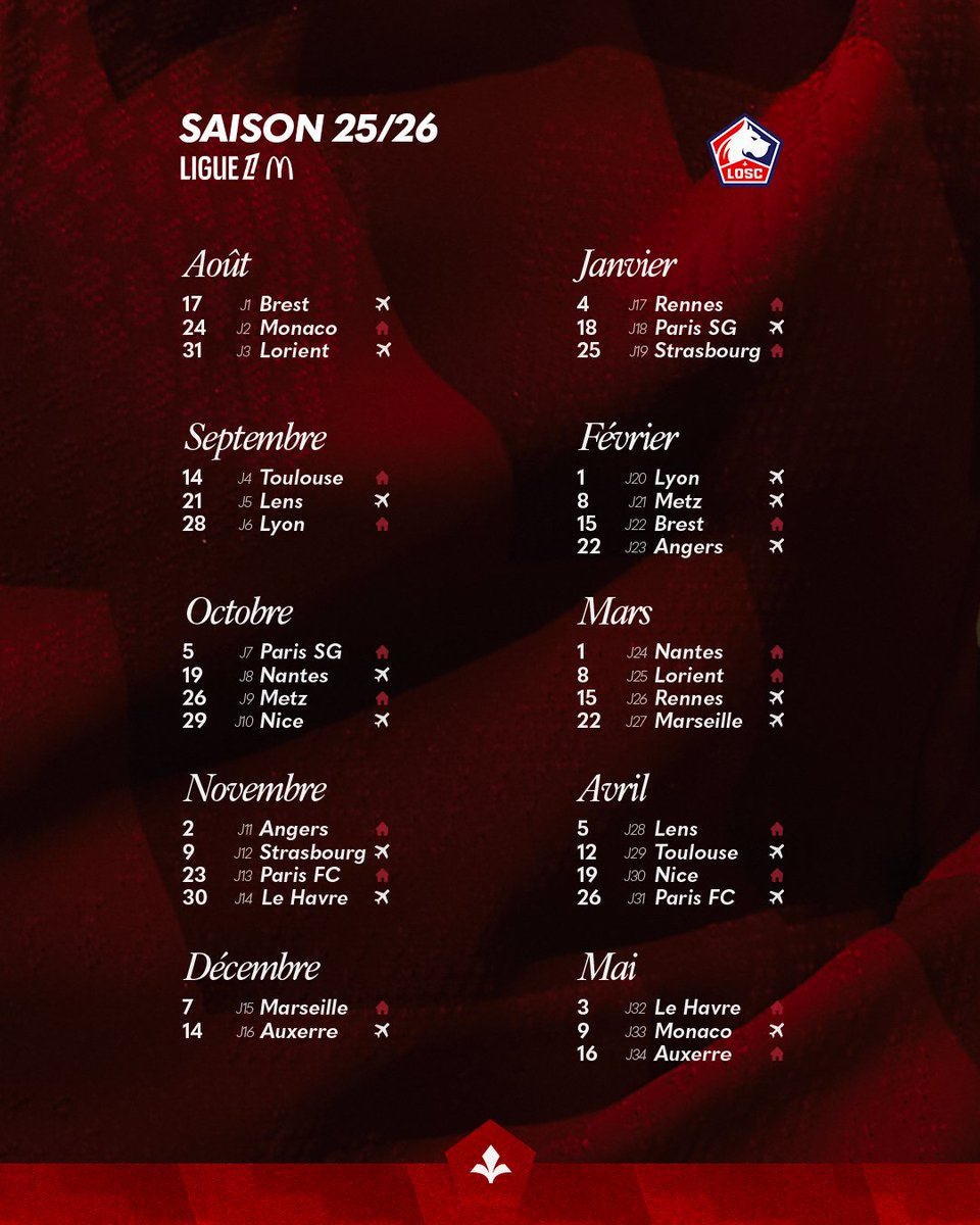 Voici Le Calendrier Du Losc En Ligue 1 Saison 2025/2026 | Calendrier Losc 2026