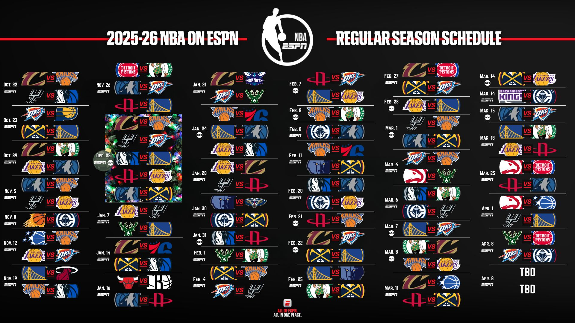 Watch The Nba On Abc: See The 2025-2026 Season Schedule | Abc Updates | Calendrier Nba 2026