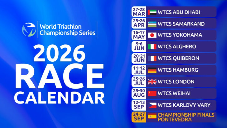 Calendrier Triathlon 2026
